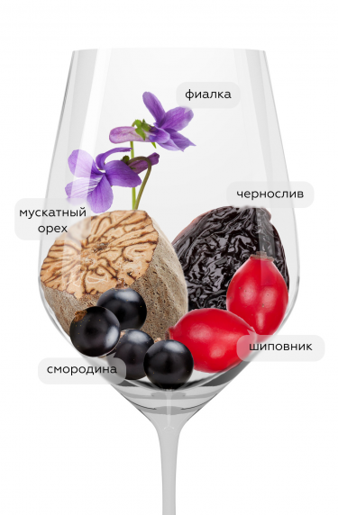 Тенута Перано Кьянти Классико Ризерва, Фрескобальди18934