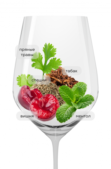 Вино Нобиле ди Монтепульчано Ризерва, Фаттория дель Черро19138