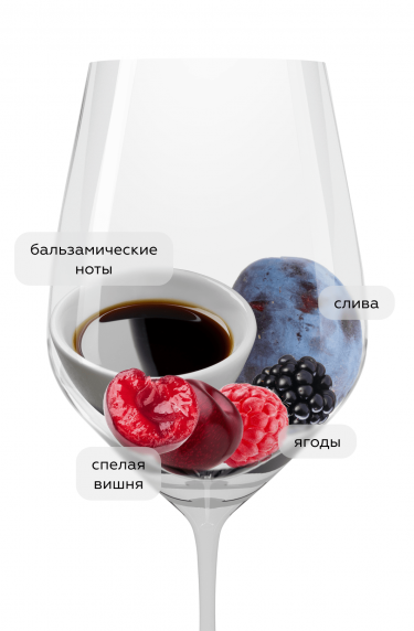 Шеразаде, Доннафугата19143