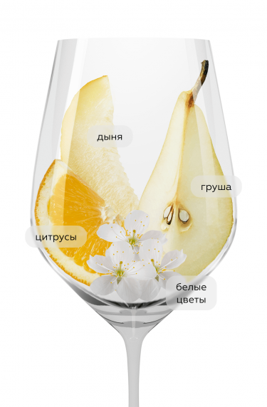 Сен-Жозеф Блан, Гигаль19272