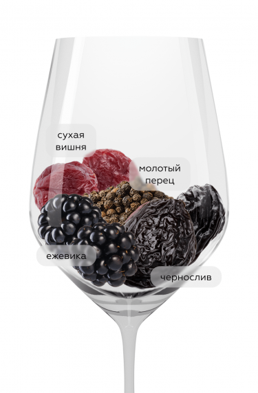 Ле Гран Нуар Гренаш-Сира-Мурведр, Ле Гран Нуар19322