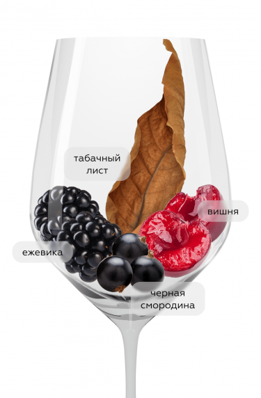 Кларандель бай О-Брион Сент-Эмильон, Домен Кларенс Диллон19594