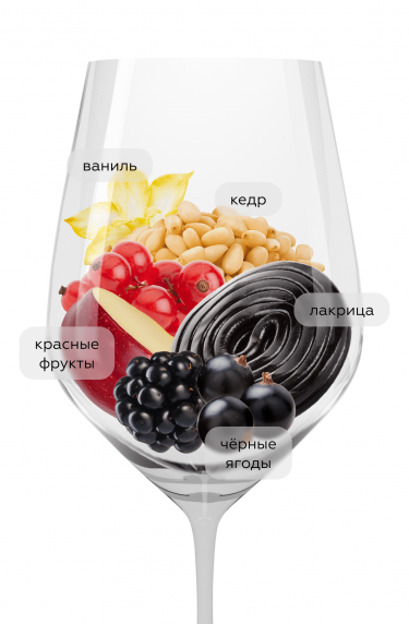 Каберне Совиньон, Сикоры19596