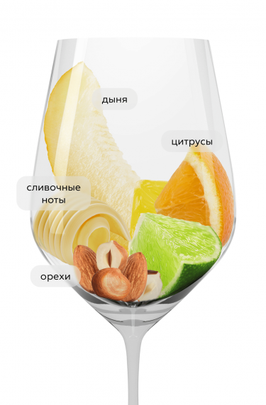 Лафоа Шардоне, Кольтеренцио19708