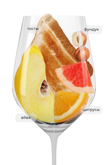 Шардоне Красная Горка, Галицкий и Галицкий19721