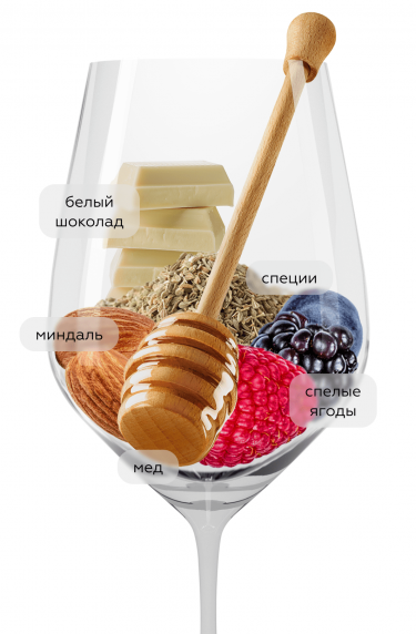 Солдати Ла Сколька Брют Миллезимато д'Антан, Ла Сколька19842