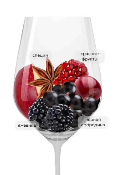 Семисам Красное, Шумринка12784