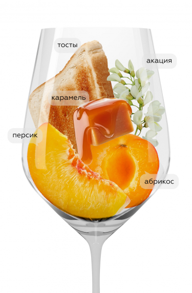 Шардоне, Усадьба Маркотх19903