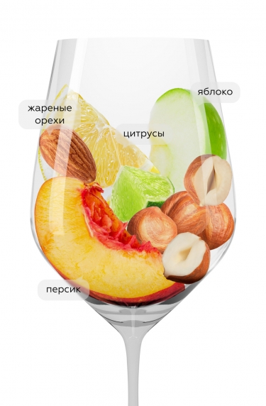 Гави дей Гави (Черная Этикетка), Ла Сколька21064