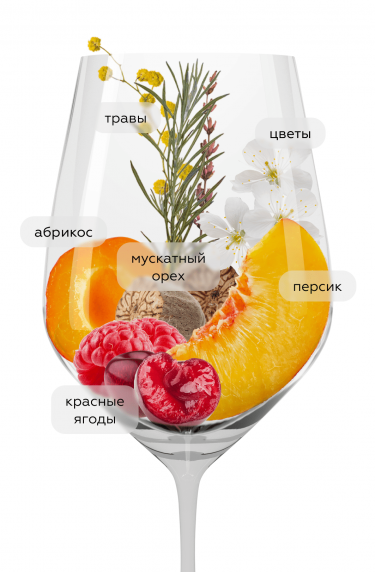 Грен де Гри, Листель19961