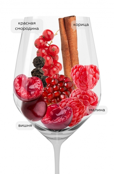 Вальполичелла Вальпантена, Бертани20064