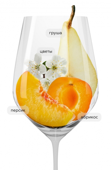 Лугана Ле Куаяре, Бертани20074