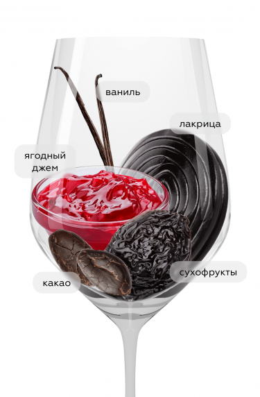 Асьенда Лопес де Аро Гран Ресерва, Асьенда Лопес де Аро20329