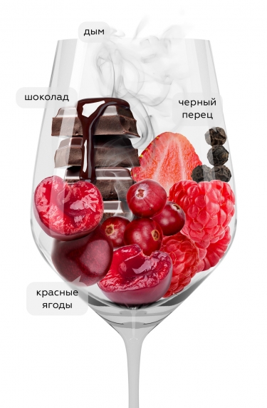 Рискаль 1860, Маркес де Рискаль20364