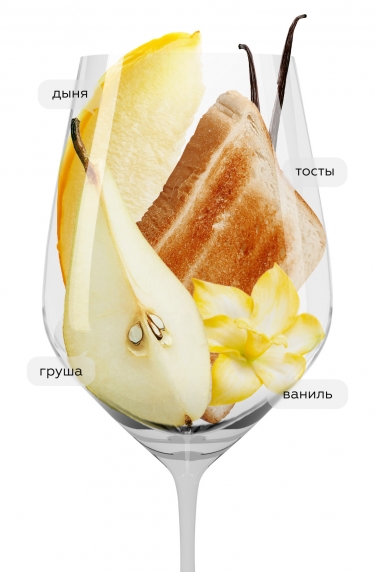 Колексьон 125 Бланко, Бодегас Чивите20366