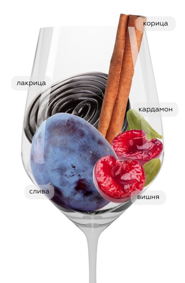 Брунелло ди Монтальчино, Банфи20404