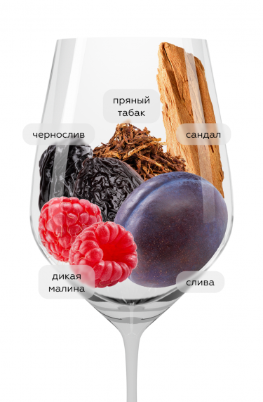 Шатонёф-дю-Пап Руж, Гигаль20414