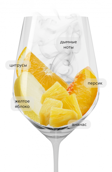 Рислинг, Ник Вайс Ст. Урбанс-Хоф20420