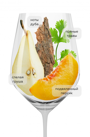 Сансер д'Антан, Анри Буржуа20474