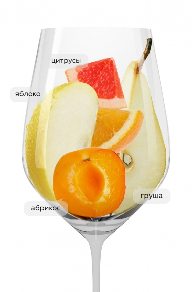 Урбан Рислинг, Ник Вайс Ст. Урбанс-Хоф20637