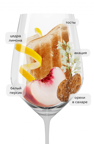 Брют Режанс, Бримонкур20688