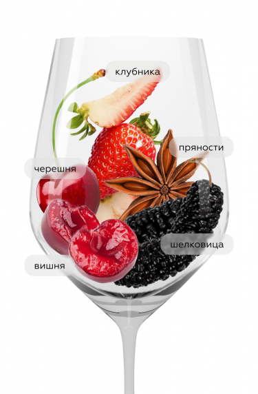 Цвайгельт Розе, Настль20705