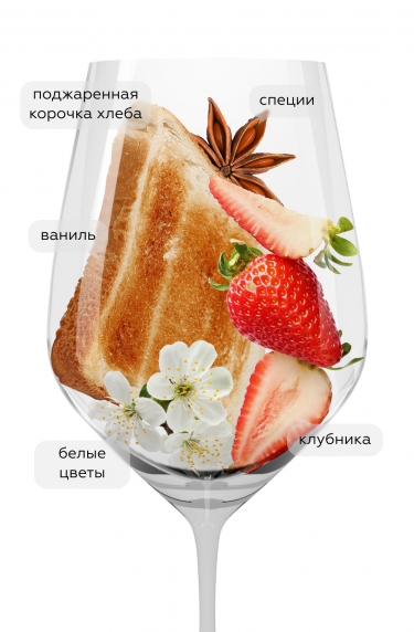 Сумаррока Брют Розе, Бодегес Сумаррока20741