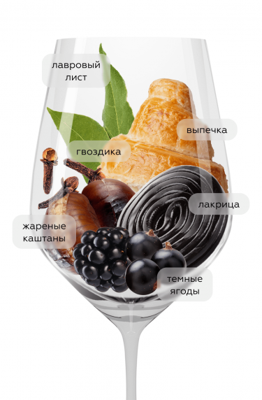 Шато де Вильмажу Гран Ван Руж, Жерар Бертран20746