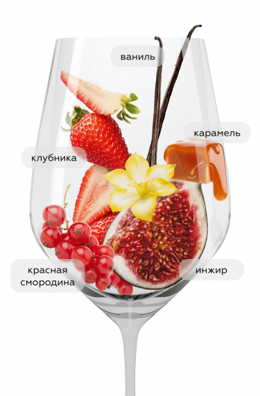 9 Лайвс Эпик Мерло Резерв, Винья Сан Педро20783