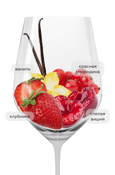 Пино Неро (Блаубургундер), Кольтеренцио20820