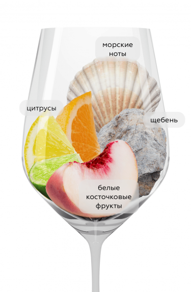 Кло Анри Эстейт Совиньон Блан, Кло Анри20882