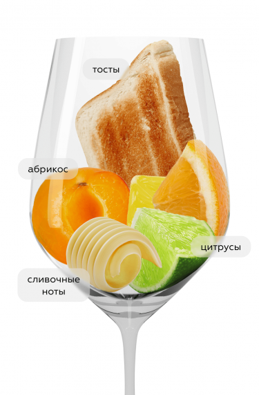 Шардоне, Капаннелле21368