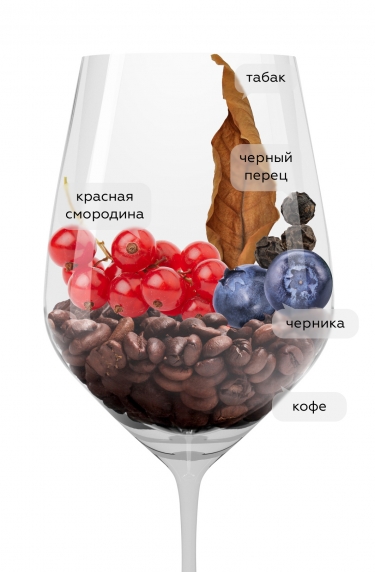 Тенута Перано Кьянти Классико Гран Селеционе Риальци, Фрескобальди15325