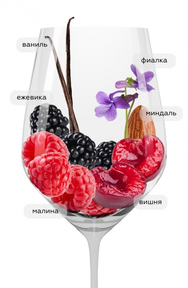 Кьянти Ризерва, Мелини15448