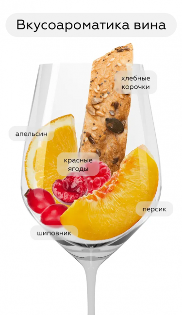 Сольдати Ла Сколька Брют Розе, Ла Сколька21525