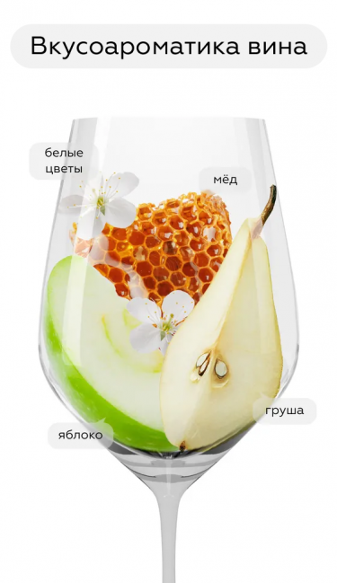 Урбан Рислинг Зект, Ник Вайс Ст. Урбанс-Хоф21655