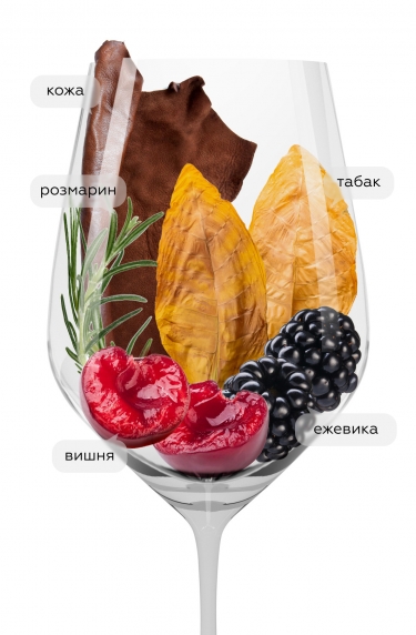 Нипоццано Кьянти Руфина Ризерва, Фрескобальди21691