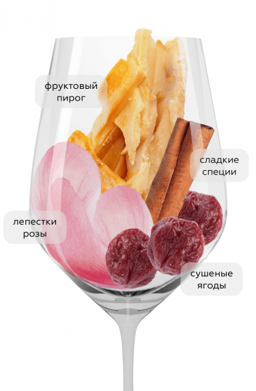 Карменер, Винья Арболеда21761