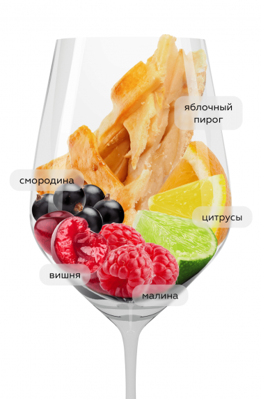 Кюве де Витмер Розе, Золотая Балка21922