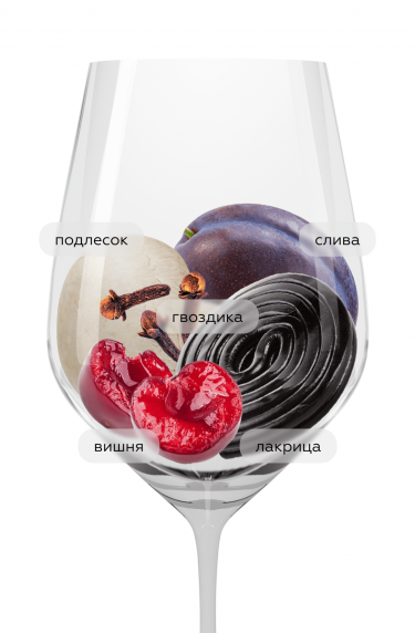 Жигондас, Гигаль22178