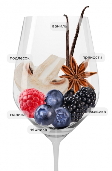 Асьенда Лопес де Аро Темпранильо, Асьенда Лопес де Аро22295