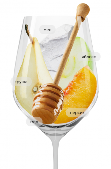 Альбариньо Абельо, Бодега Милениум22354