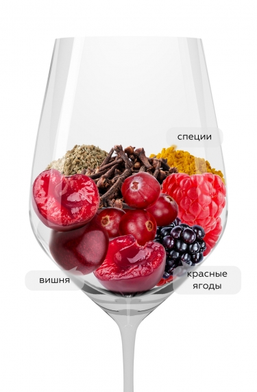 Мерло, Сикоры22379