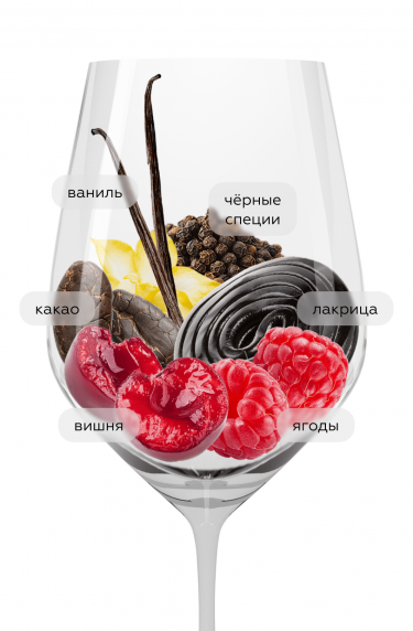 Асьенда Лопес де Аро Ресерва, Асьенда Лопес де Аро22675