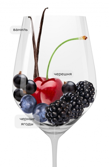 Фонтегайа Монтепульчано Д'Абруццо, Сан Марко22840