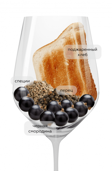 Фронтон Ле Рок ле Классик, Домен Ле Рок22851