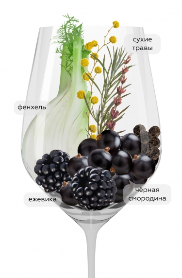 Саличе Салентино Феудо Моначи, Кастелло Моначи23013