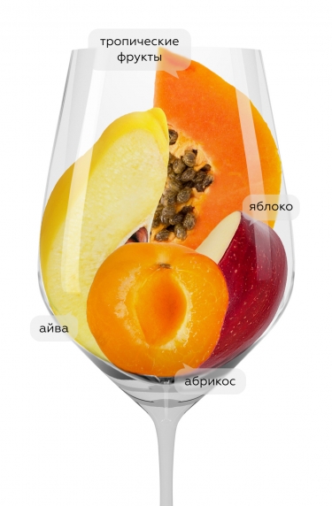 УНА Грюнер вельтлинер, Голсер Вейн23032