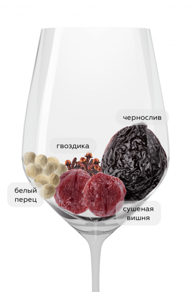 Чакалака, Спайс Рут23063