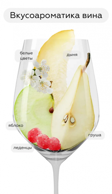 Просекко Брют, Бруни23144